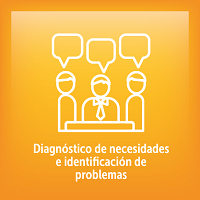 Acceso a participación para el diagnóstico de necesidades e identificación de problemas