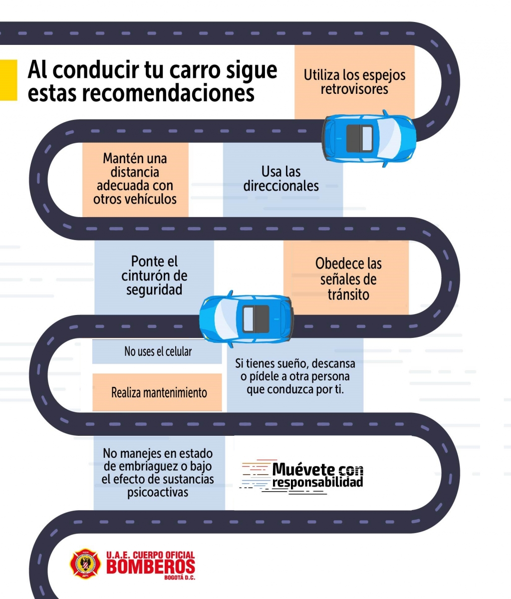 Infografía con información de seguridad vial