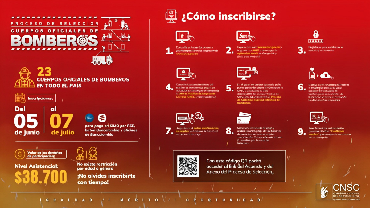 Proceso de selección Cuerpos Oficiales de Bomberos - Comisión Nacional del Servicio Civil 