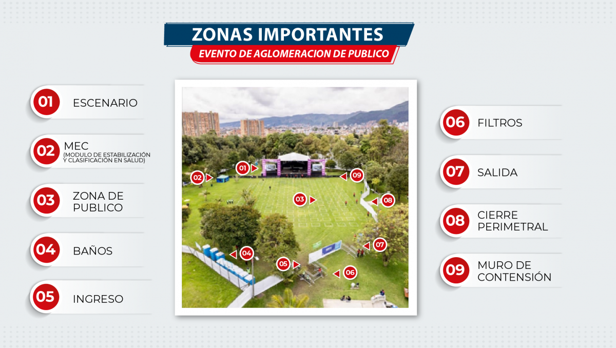 aglomeraciones aglomeraciones