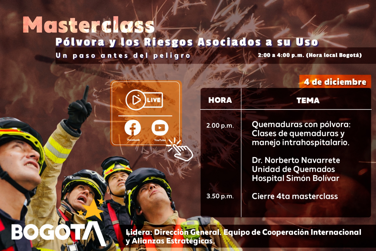 MasterClass Pólvora – Día 3